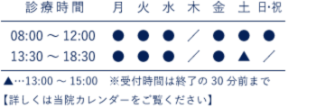 診療時間